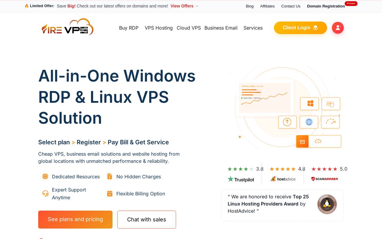 FireVPS 官网截图